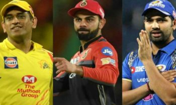 salaries of captains in IPL 2020