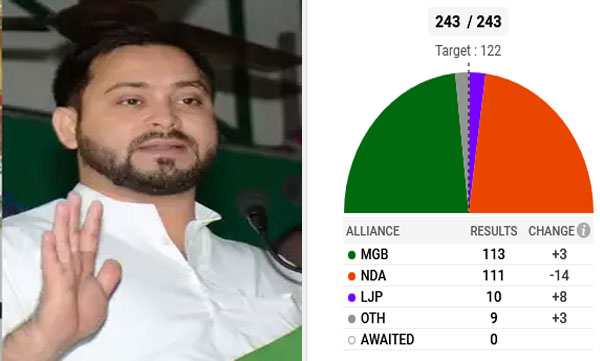 bihar election; lead