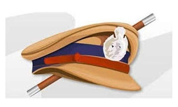 Section 144 in Five police station limits at Kozhikode