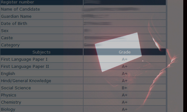 sslc mark list on social media threat