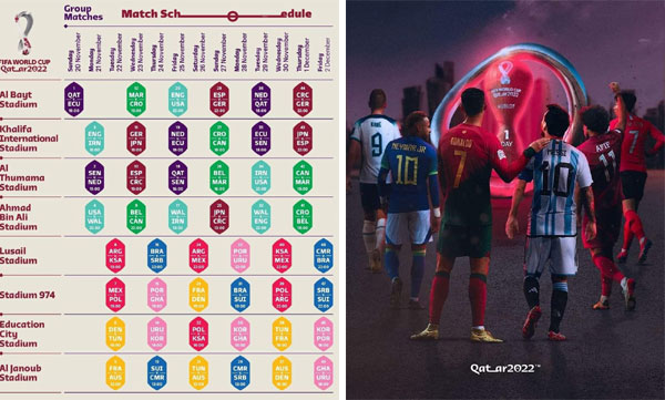 Qatar world cup begins today