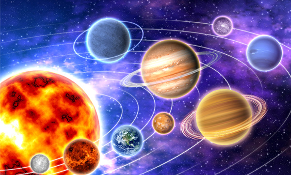 Directions of the Planets