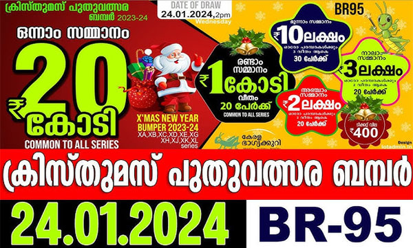 Kerala lottery Christmas new year bumper 