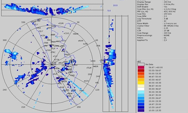 heavy-rain-and-strong-winds-expected-in-kerala-today-winds-lash-parts-of-kerala-latest-weather-update