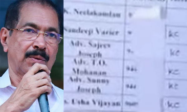 KPCC President Sunny Joseph supports K.C. Venugopal